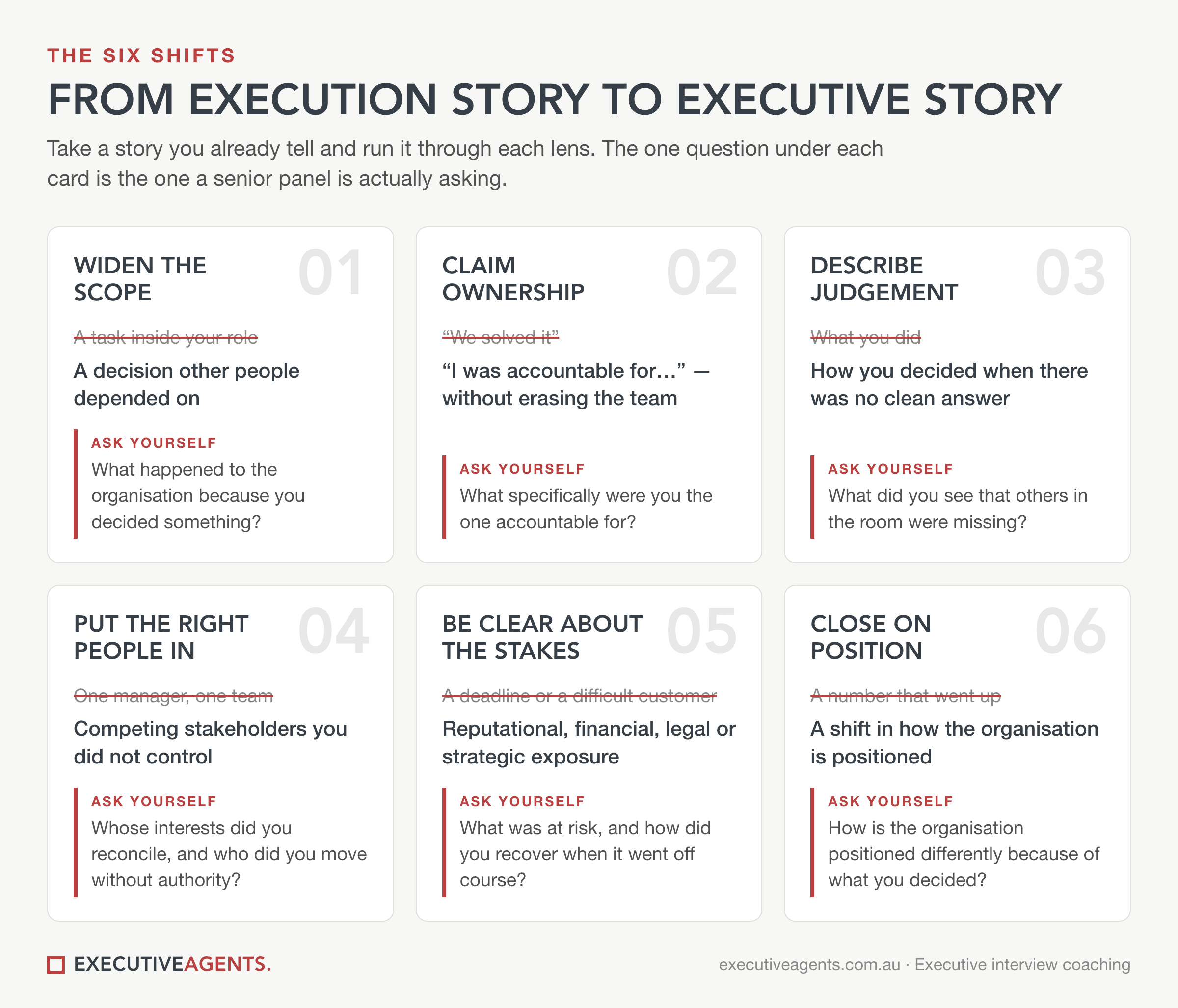 The six shifts that turn an execution story into an executive interview story: scope, ownership, judgement, stakeholders, stakes and impact